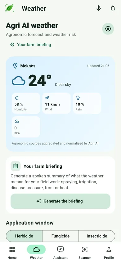 Agro-weather